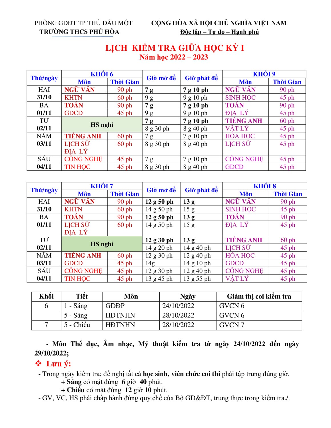 LỊCH KIỂM TRA GIỮA HKI NH 2022 2023