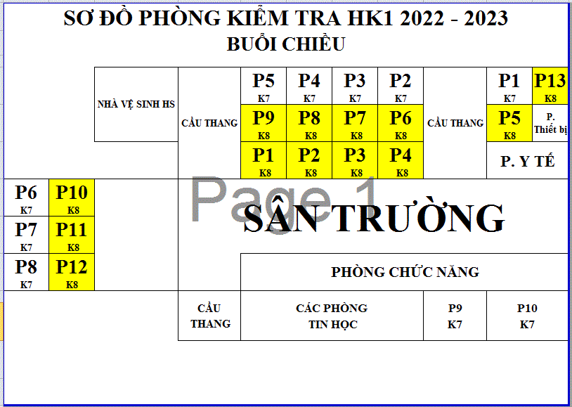 sơ đồ KT chiều