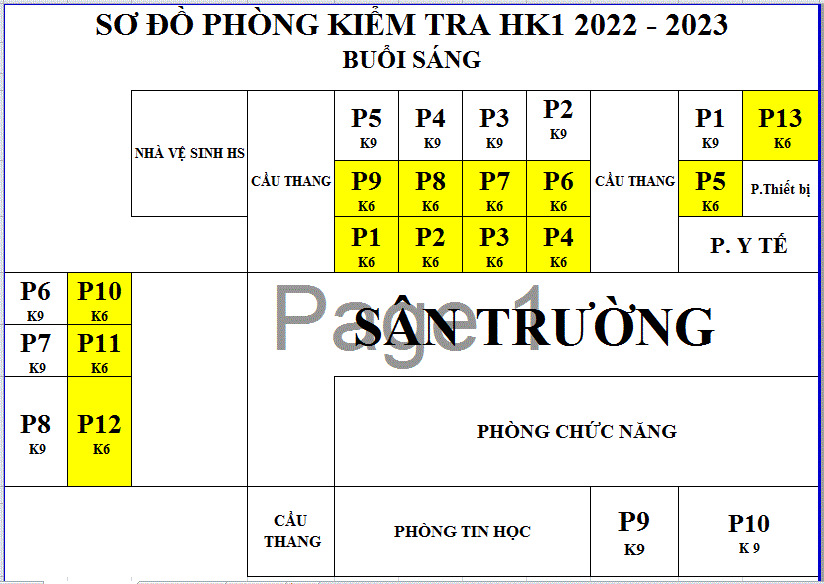 sơ đồ KT sáng