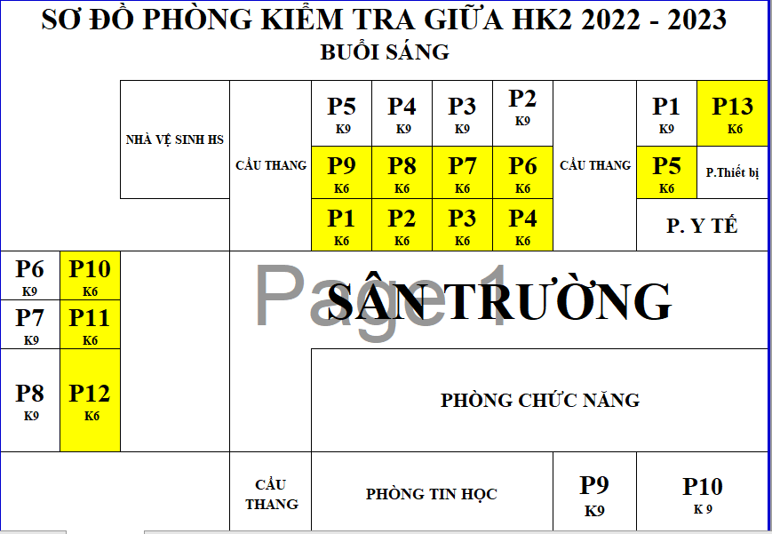 SỞ ĐỒ SÁNG