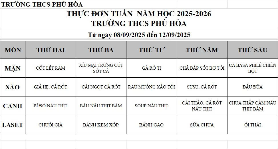 thực đơn bán trú