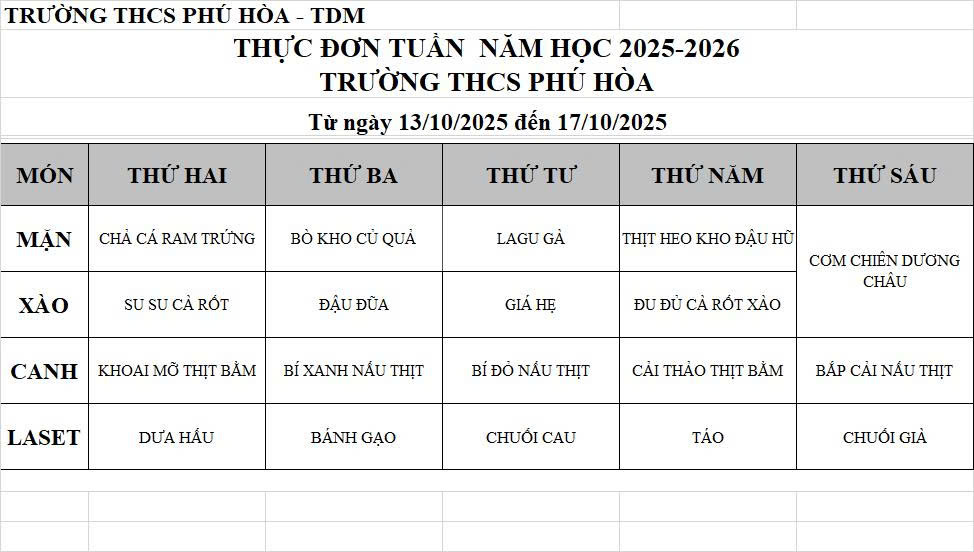 thực đơn tuần 6
